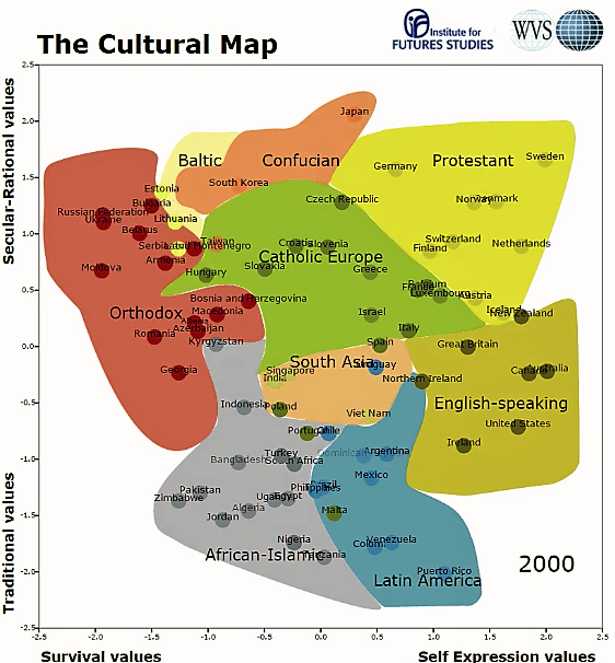 World Values Survey Brasil